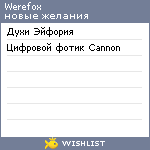 My Wishlist - werefox