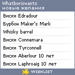 My Wishlist - whatboriswants