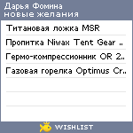 My Wishlist - wirp