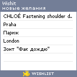 My Wishlist - wishit