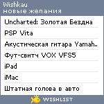 My Wishlist - wishkau