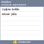 My Wishlist - wixhlist