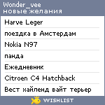 My Wishlist - wonder_vee