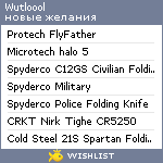 My Wishlist - wutloool