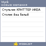 My Wishlist - wyrik