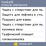 My Wishlist - xomka91