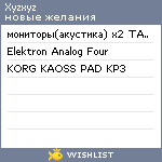 My Wishlist - xyzxyz