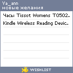 My Wishlist - ya_ann