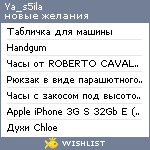 My Wishlist - ya_s5ila