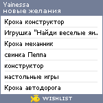 My Wishlist - yainessa