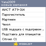 My Wishlist - yana2009