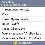 My Wishlist - yanashoo