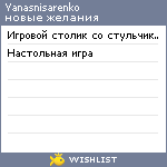 My Wishlist - yanasnisarenko