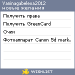 My Wishlist - yaninagabeleva2012