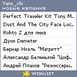 My Wishlist - yano_chi