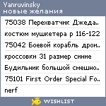 My Wishlist - yanruvinsky