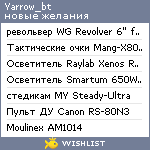 My Wishlist - yarrow_bt