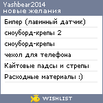 My Wishlist - yashbear2014