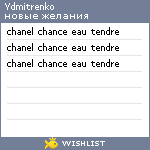 My Wishlist - ydmitrenko