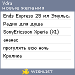 My Wishlist - ydra