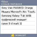 My Wishlist - ykloos