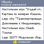 My Wishlist - ylibawka