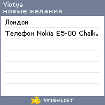 My Wishlist - ylotya