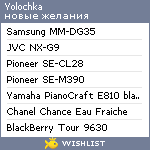 My Wishlist - yolochka