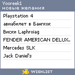 My Wishlist - yooreek1