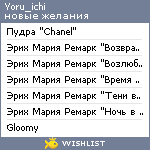 My Wishlist - yoru_ichi