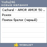 My Wishlist - yosha246