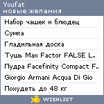 My Wishlist - youfat
