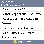 My Wishlist - youhneva