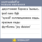 My Wishlist - youtraveledfar