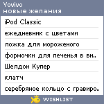 My Wishlist - yovivo