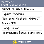 My Wishlist - yozhyk77