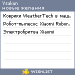 My Wishlist - ysakun