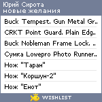 My Wishlist - ysyrota