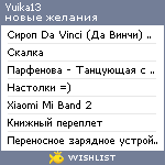 My Wishlist - yuika13