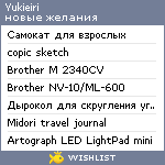 My Wishlist - yukieiri