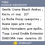 My Wishlist - yulia1