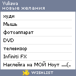 My Wishlist - yuliawa