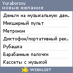 My Wishlist - yuraborzov