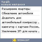 My Wishlist - yurakh