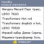 My Wishlist - yuro4ka