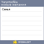 My Wishlist - yurystochka