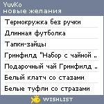 My Wishlist - yuvko