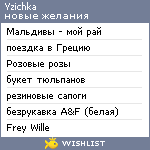 My Wishlist - yzichka