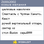 My Wishlist - z10012002