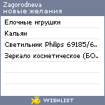 My Wishlist - zagorodneva